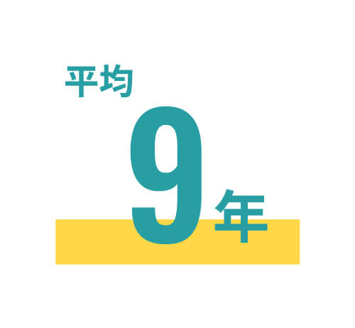 平均9年